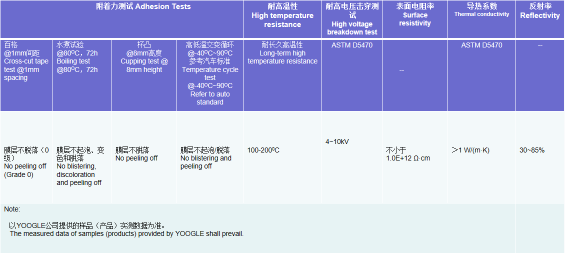 尊龙凯时·(中国游)官方网站